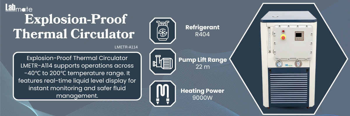 Circulator with bath fluid filling port, outlet, and inlet
