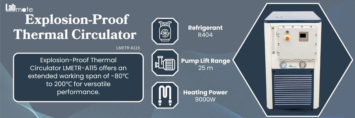 Thermal Circulator with high grade enclosed compressor