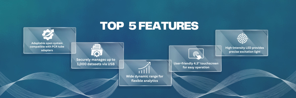 Fluorometer LMFMR-A102