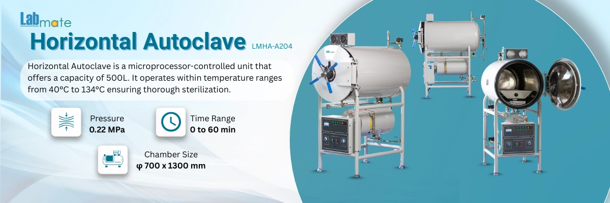 Horizontal Autoclave LMHA-A204 Banner
