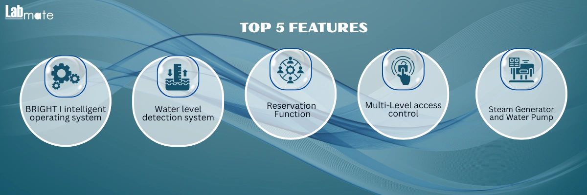 Autoclave with three-level exhaust