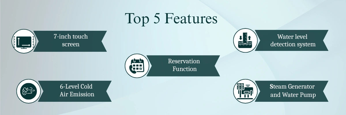 Autoclave with controlled steam release