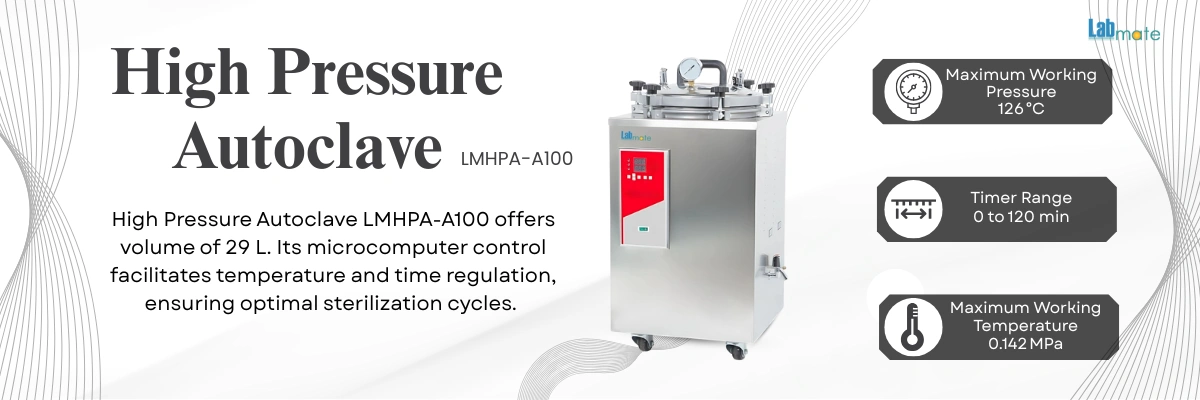 High Pressure Autoclave with over-temperature protection