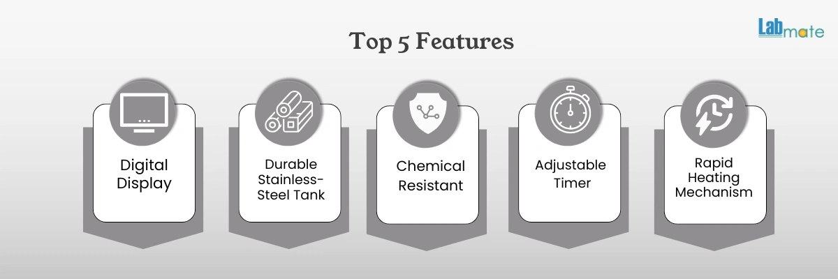 Magnetic Stirring Water Bath with anti-slip base