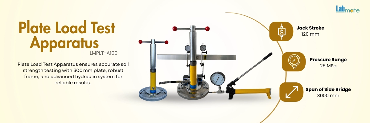 Plate Load Test Apparatus LMPLT-A100