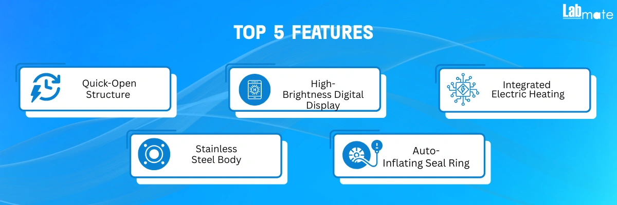 Autoclave with Electric Heating 