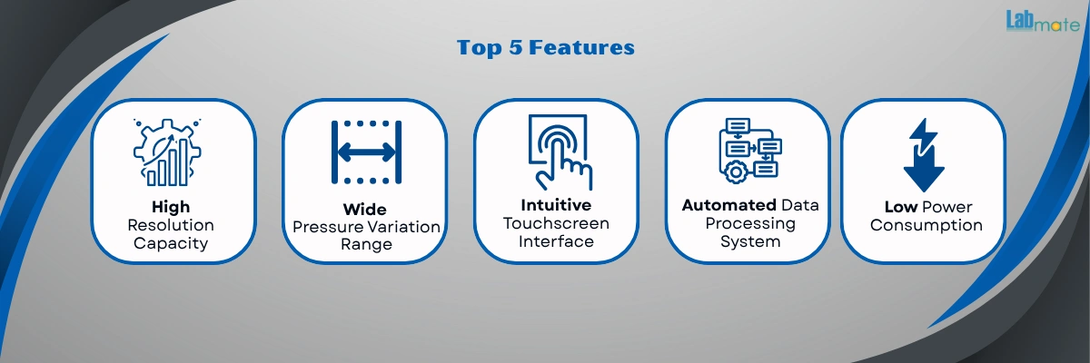 Paper Air Permeability Tester with compact structure, touchscreen interface, and built-in micro-printer