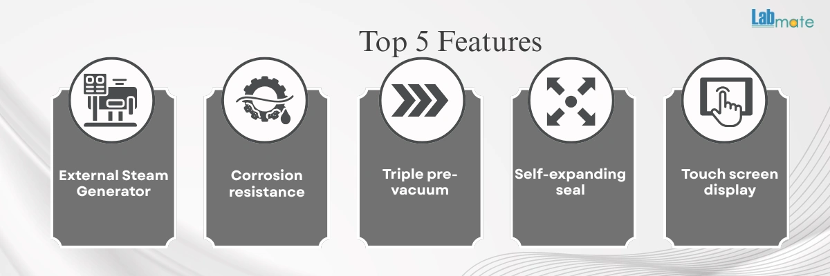 Horizontal Pulse Vacuum Sterilizer with touch screen