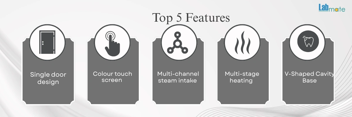 Pulse Vacuum Sterilizer with stainless steel build