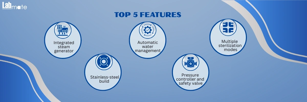 Horizontal Sterilizer with single-door