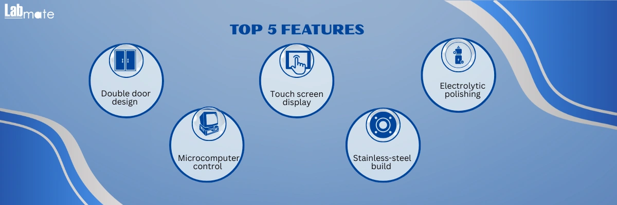 Horizontal Sterilizer with multiple sterilization modes