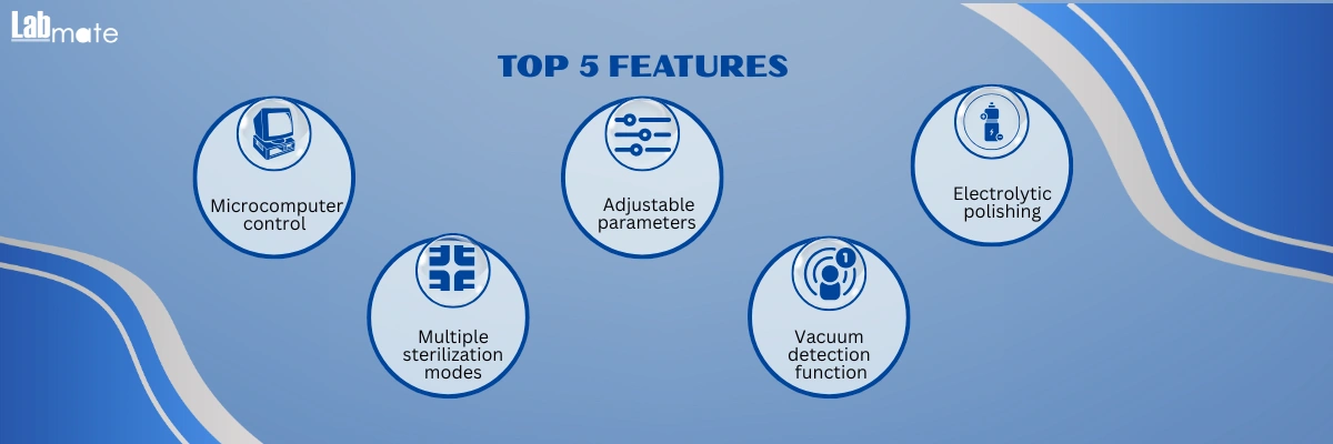Vacuum Sterilizer with multi-channel steam intake