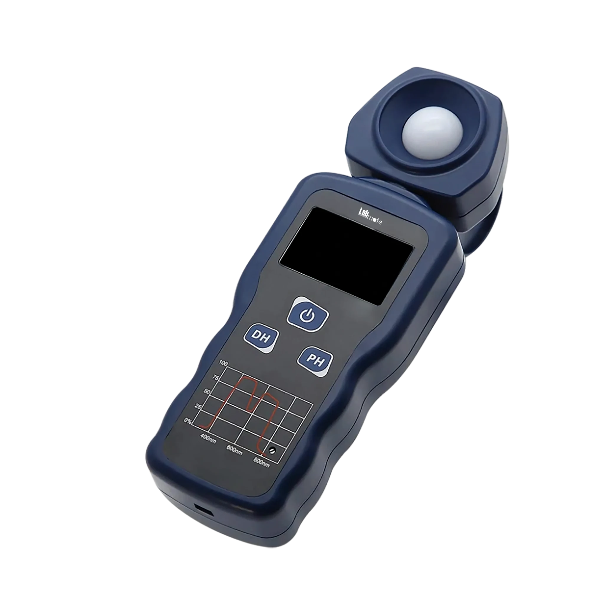 Quantum PAR Meter with LCD display
