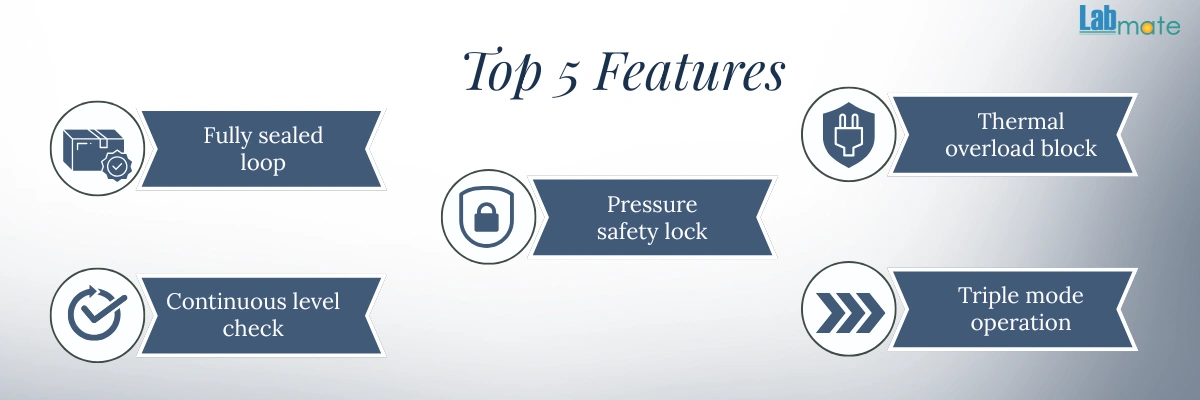 Refrigerated and Heating Circulator with 7-inch color LCD