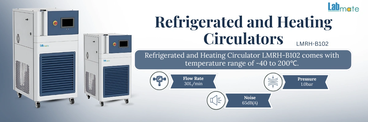 Circulator with dynamic system