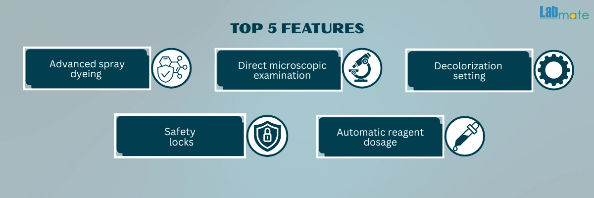 Automated Gram Stainer with automatic reagent dosage