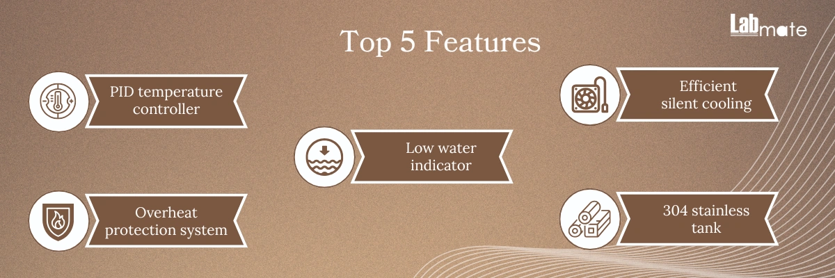 Heating Circulator with Stainless steel tank