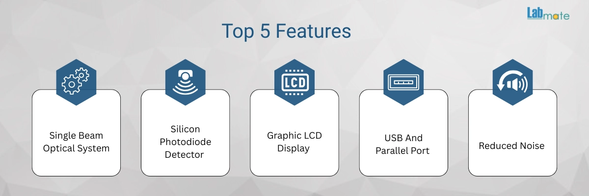 Single Beam UV/Visible Spectrophotometer LMUS-A311