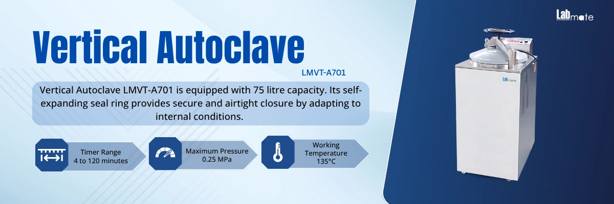 Vertical Autoclave with self-expanding seal ring 